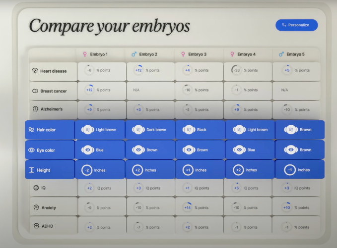 Nucleus Genomics embryos features screen